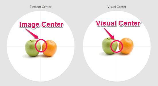 find visual center of image