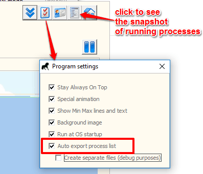 view process list and access settings