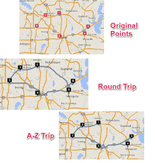 difference round trip and a-z trip
