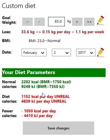 weight manager diet