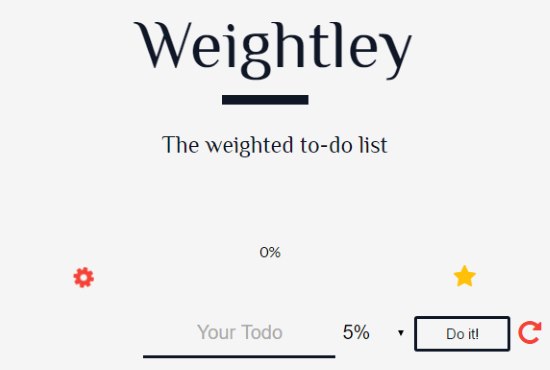 weightely