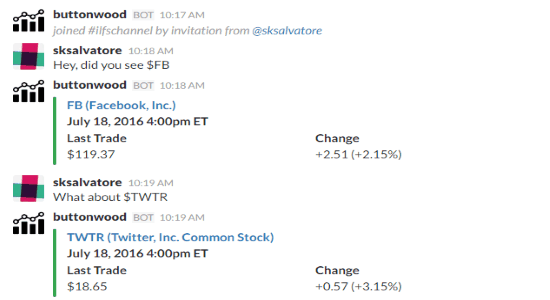 get stock quotes on slack