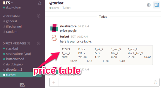 price table