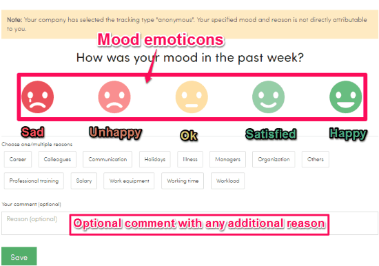 How was your mood