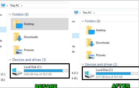 before and after difference