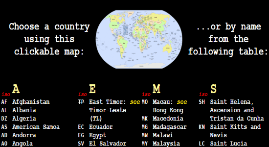 countries maps