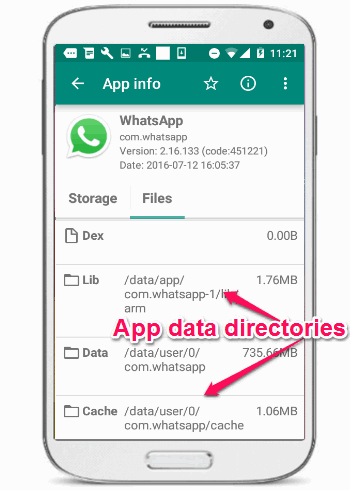 data directories