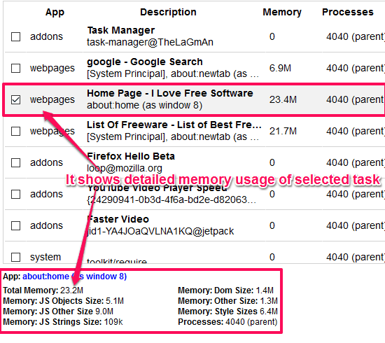 detailed-memeory-usage-by-selected-tasks