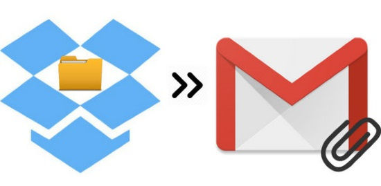 automatically send new Dropbox files as Gmail attachments