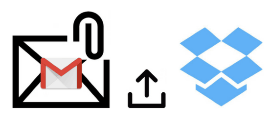 automatically upload Gmail attachments to Dropbox