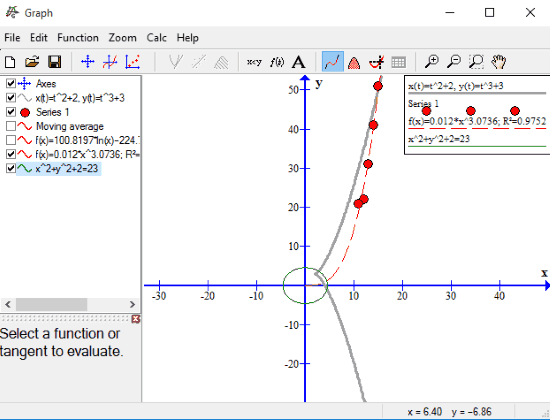 graph-plot mathematical functions