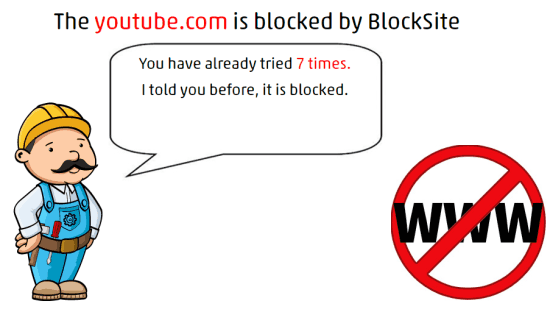 website-blocked