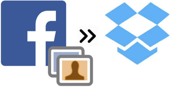 automatically save Facebook photos to Dropbox