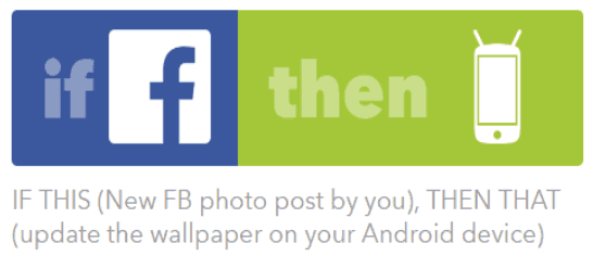 auto update Android wallpaper with every new Facebook post