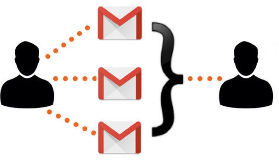 multi-forward gmail emails