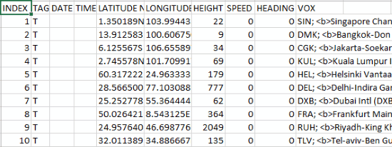 KML to CSV converter: RouteConverter