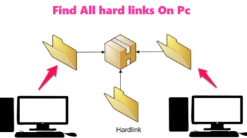 find hard links pc