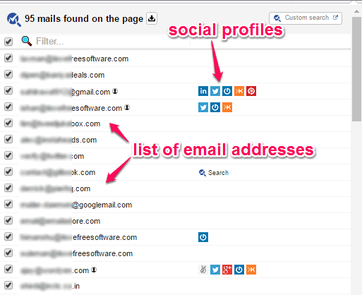 list of email addresses and social profiles