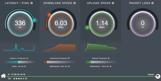 online internet speed tool