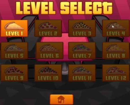 pizza cafe level selection