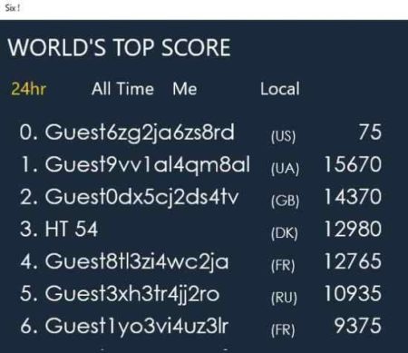 six leaderboards