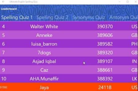 ultimate English spelling quiz leaderboard