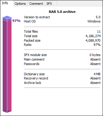 RAR5 file properties