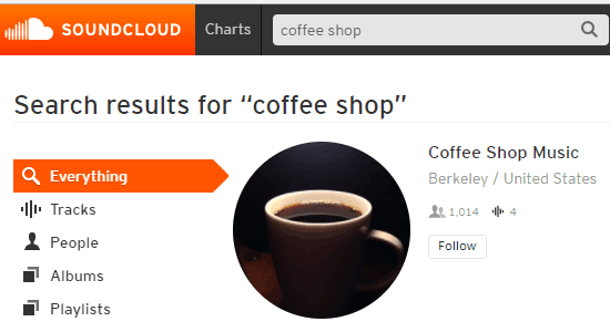 Soundcloud Coffee Shop Sounds