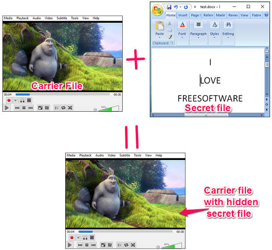 Steganography software to hide messages and documents in videos