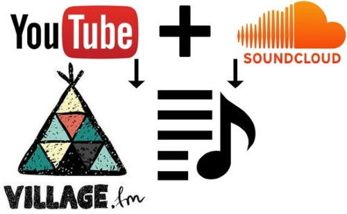 collaboratively create youtube and soundcloud playlists