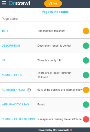 free seo analyzer chrome extension-page score