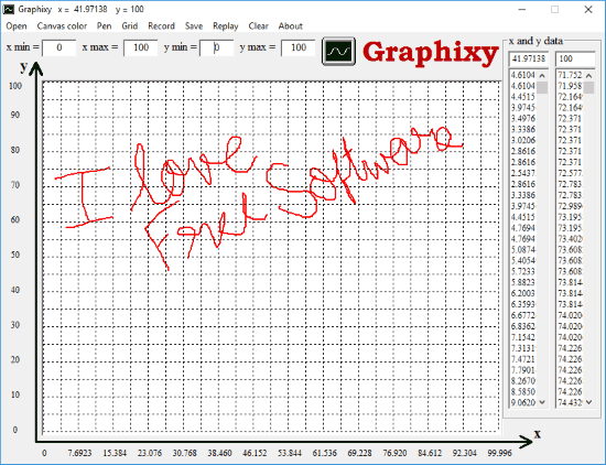 Graphixy Drawing