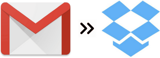 how to automatically backup gmail emails to dropbox