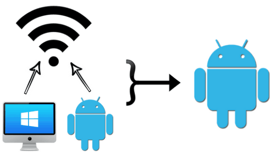 how to view devices connected to a WiFi network- wifi inspector- feat
