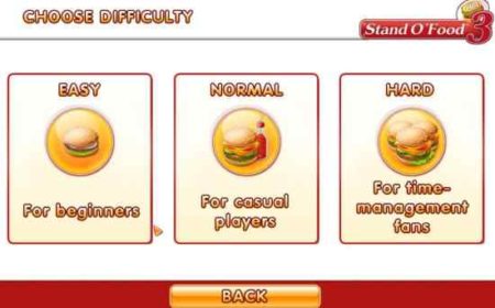 stand o food difficulty mode