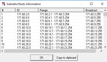 subnets info