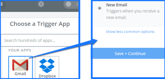 zapier zp to automatically backup new gmail emails to dropbox