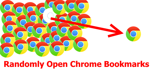 Random Chrome Bookmarks
