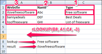 Reverse Lookup In Excel