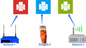 Best Free Software To Set Default Printers For Different Networks f