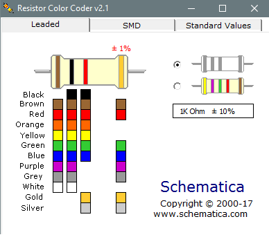 Resistor color coder interface