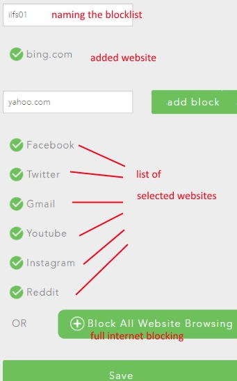 blocklist