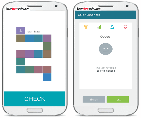 color blindness test by healthcare4mobile- color arrangement test results