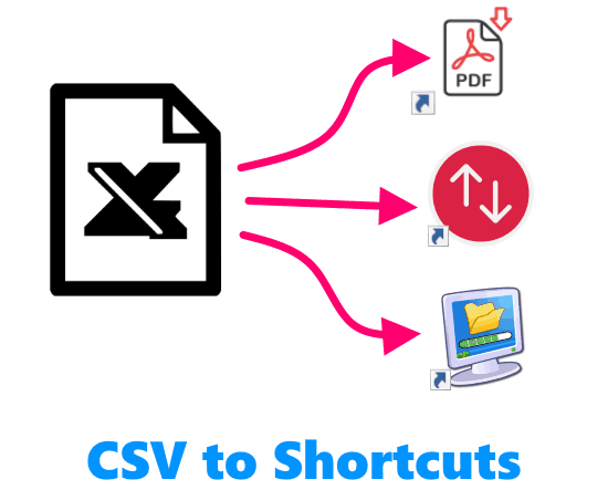 Create Shortcuts from CSV