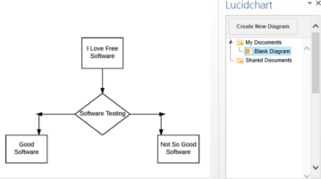 microsoft word add-in to insert diagrams