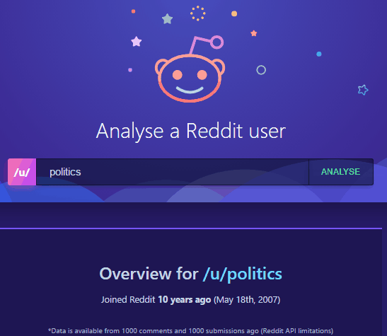 reddit user analyzer to see top subreddits, submissions