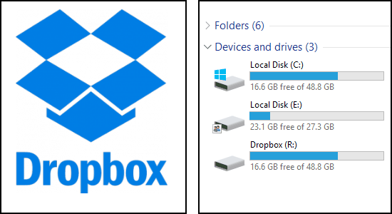 use dropbox as pc partition