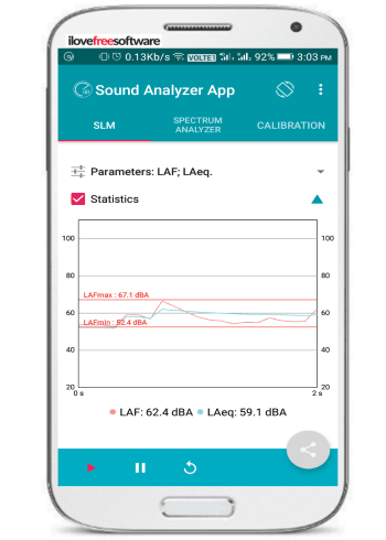android noise meter apps- sound analyzer