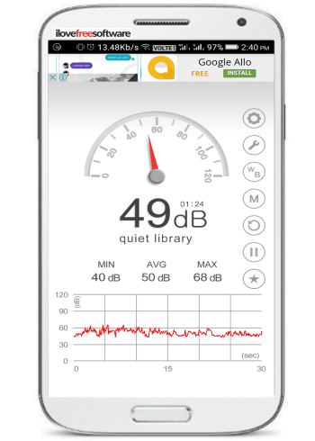 android noise meter apps- sound meter