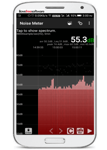 android sound meter app to measure environmental noise- noise meter